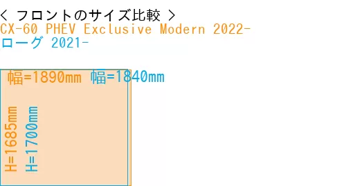 #CX-60 PHEV Exclusive Modern 2022- + ローグ 2021-